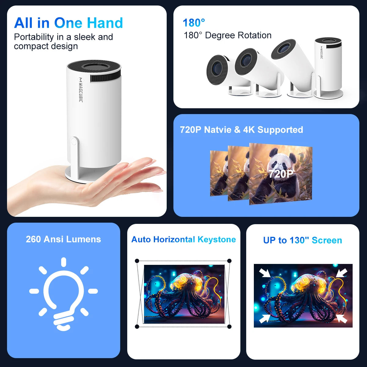 Projector Android 11 4K Perfect for Martin Luther King Jr. Day 2025